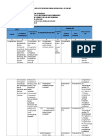 Analisis KI KD Komputer Dan Jaringan Dasar Genap