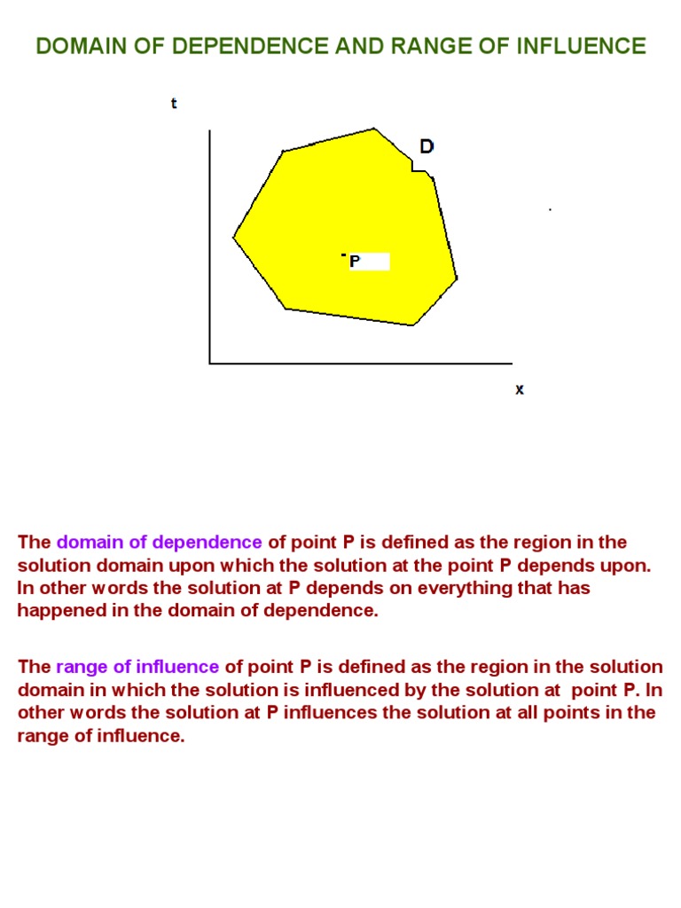 Domain of Dependence and Range of Influence | PDF | Physics ...