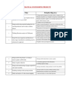 Mechanical Engineering Projects: Sr. No. Project Titles Probable Objectives