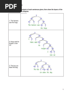 Syntax Corpus Analysis