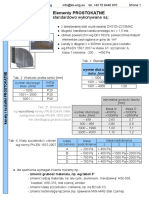 Cennik A5 - 2019 - STR 3