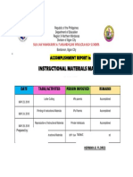 Accomplishment Report in Ims 2018-19