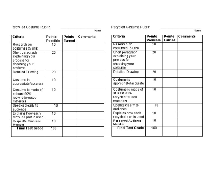 Recycled Costume Rubric PDF