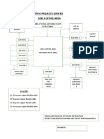 Tata Projects Limited SDB-1 Office Area Single Line Diagram