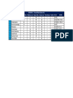 Final Standings