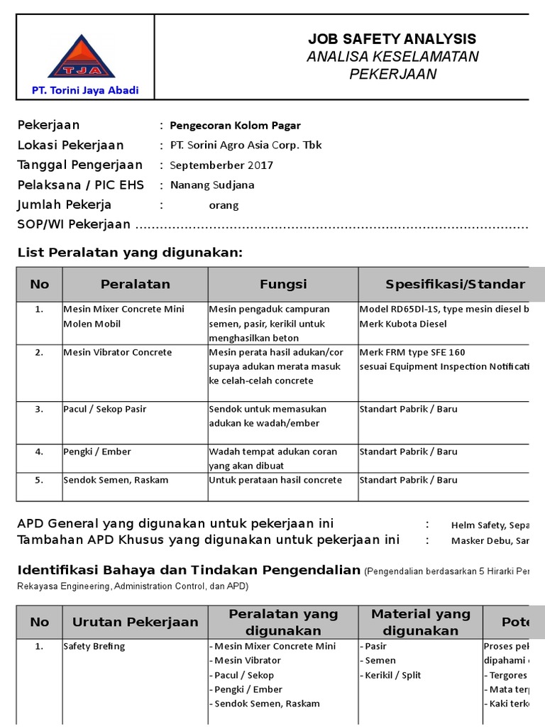 Jsa Pengecoran Kolom Pagar Pdf