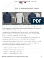 Determine the Right Arc Flash Protective Clothing for Each Application - SPI Health and Safety