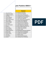 Data Angkatan 18 September