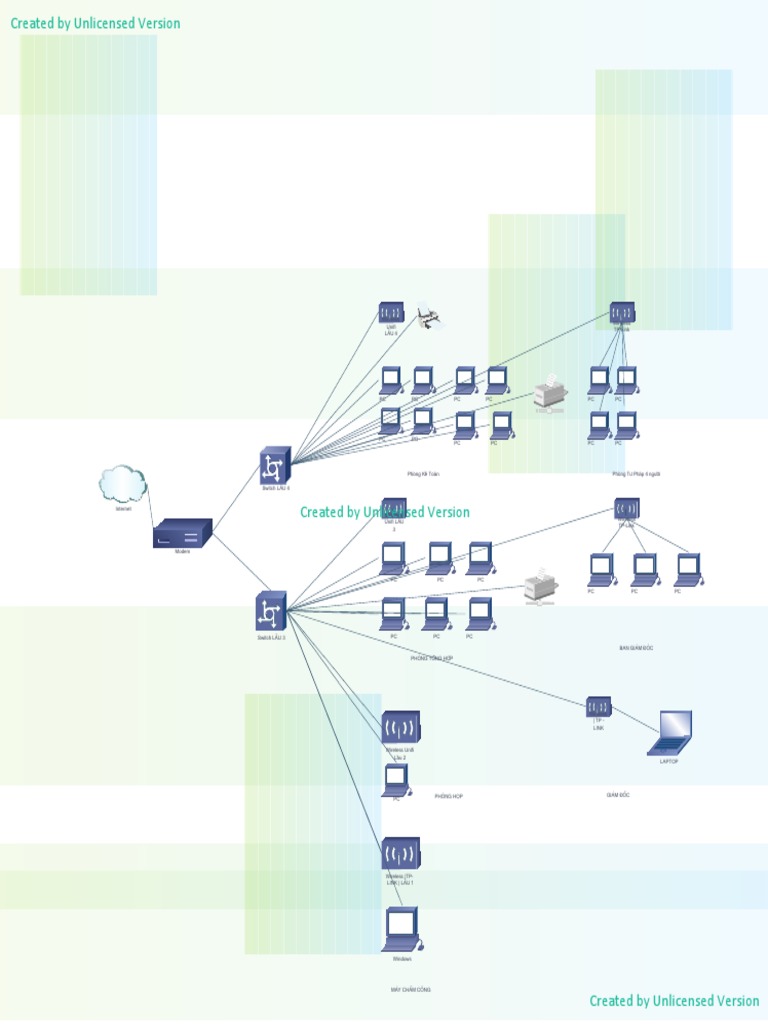 Diagram Depicting the Network Connectivity and Device Layout Across