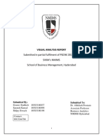 Submitted in Partial Fulfilment of PGDM 2018-20 in SVKM'S Nmims School of Business Management, Hyderabad