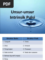 Download Unsur-Unsur Intrinsik Puisi by Dennis Kosasih SN42485374 doc pdf