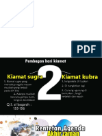 Iman Kepada Hari Akhir Mantab