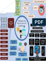 Inforgrafia Etica Politecnico Grancolombiano