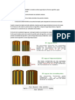 Propiedades Físicas de La Madera