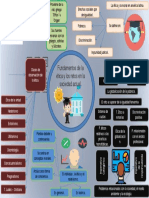 Infografia Escenarios 1 y 2 - Aporte A Trabajo Grupal