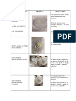 informe quimica 2