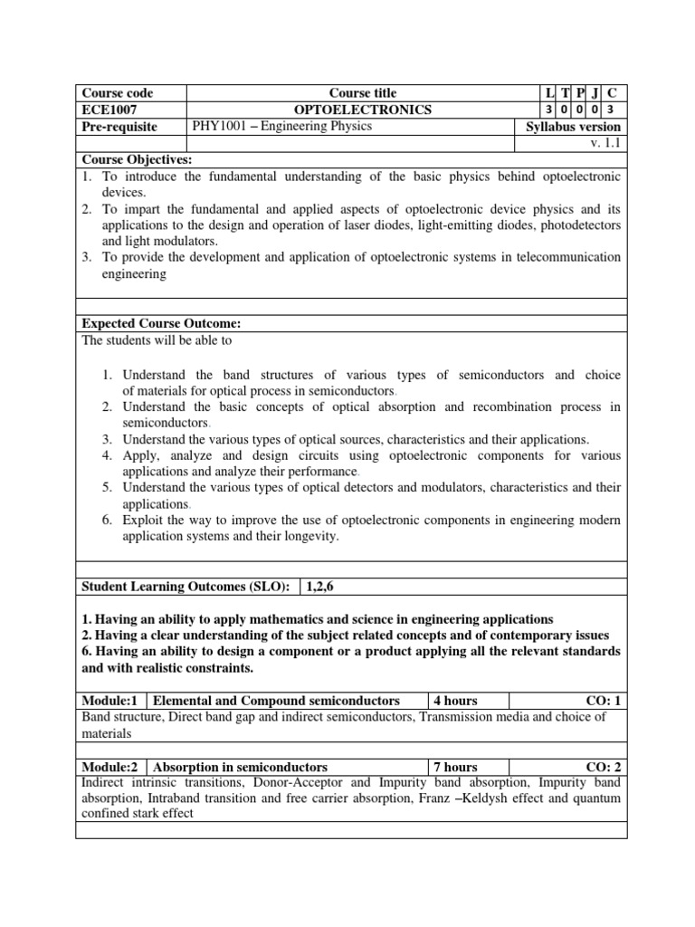 ECE1007 Syllabus Opto March 2019 PDF Laser Light Emitting Diode