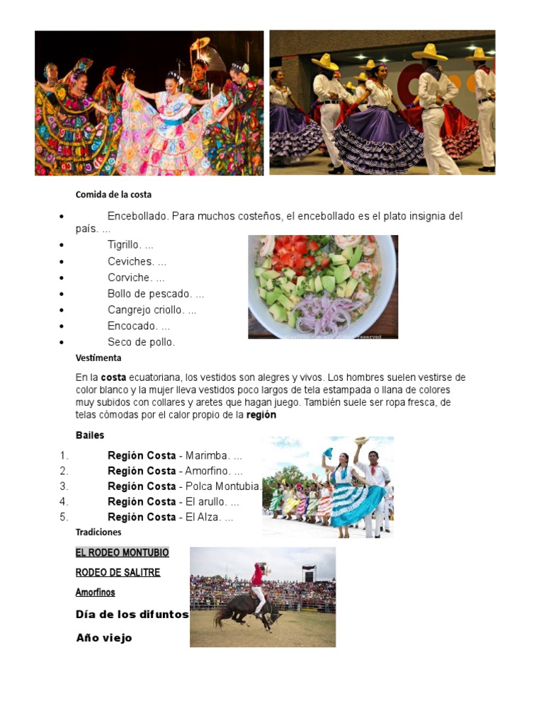 Comida de La Costa | PDF | Ropa