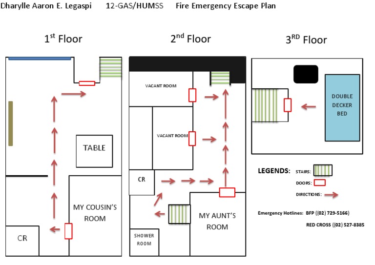Fire Emergency Escape Plan Guide | PDF
