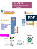 NIA 220 Control de Calidad para Auditorías de Estados Financieros