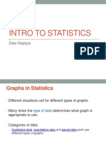 Data displays in statistics