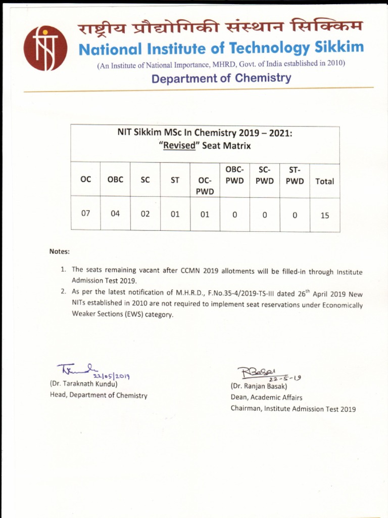 NIT Sikkim MSC in Chemistry 2019 Seat Matrix1 PDF PDF