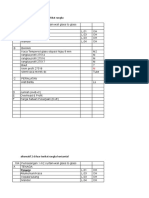 104 Pemasangan 1 m2 curtain wall glass to glass