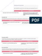 Problemas Comunes en La Tesis