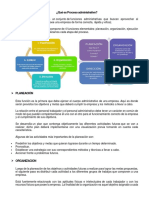 Proceso Administrativo (Tema 1)