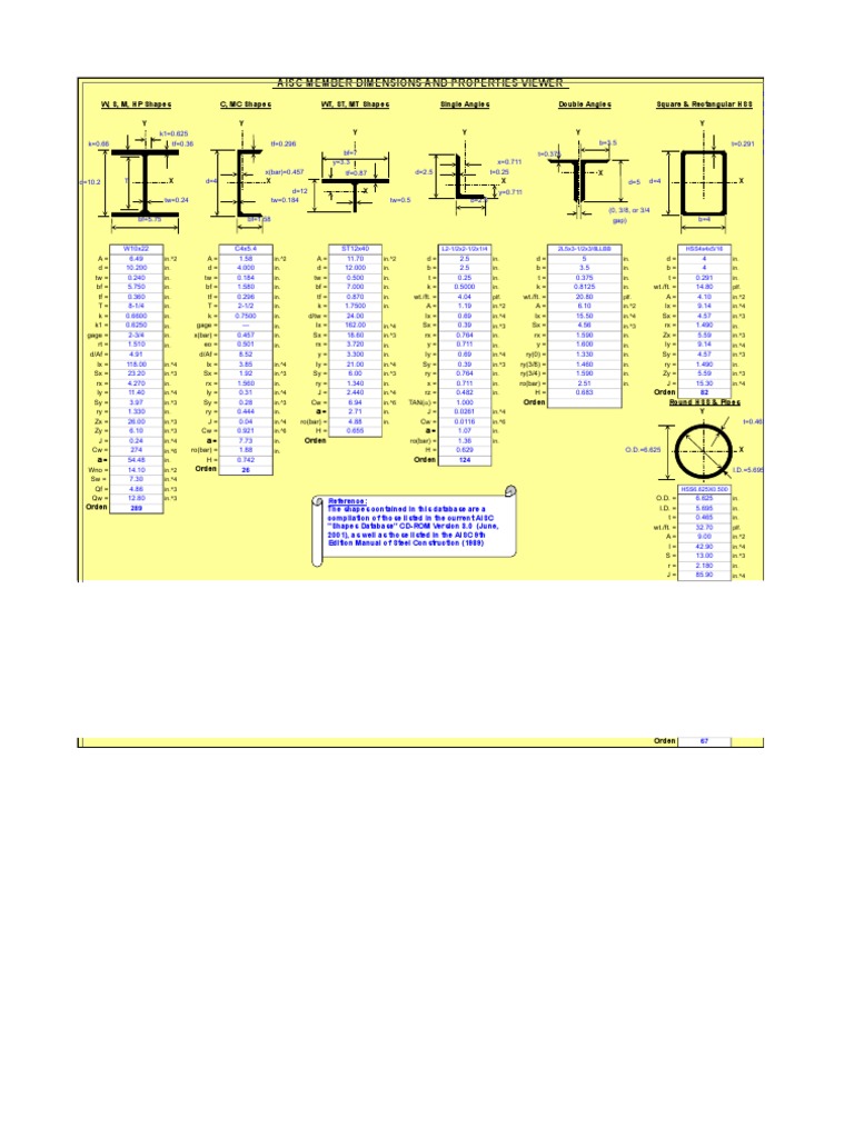 AISC Steel Member Sizes and Properties | PDF | Young's Modulus ...