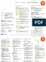 Cheat Sheet R - Transformaciones Con Dplyr