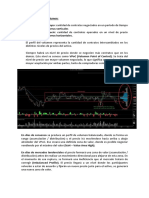 Perfil Del Volumen Cómo Interpretar El Volumen