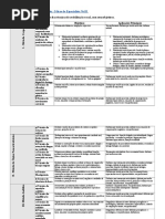 VOZ___Reabilita__o2003_QuadroV_sugest_esdisfonias