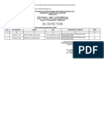 DP3A 2 Daftar Peserta Pemetaan JFU