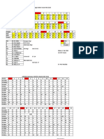 Jadwal Mei Revisi Akhir