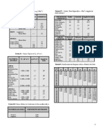 tubulao tabelas.pdf