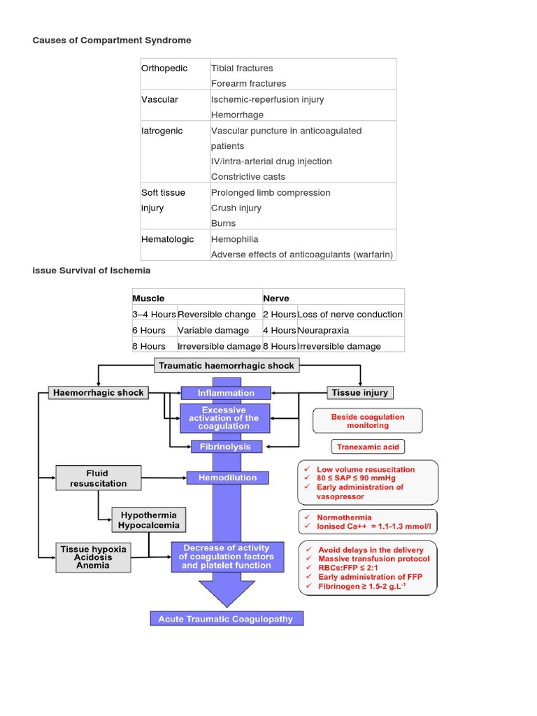 Orthopedic: Causes of Compartment Syndrome | PDF