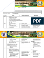 Budget of Work in Tle 9 Cookery PDF