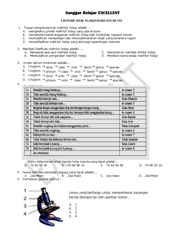 Latihan Soal Klasifikasi Kelas Vii