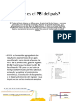 Qué Es El PBI Del País 