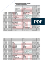 Kel KKN Reg GNP 2018-2019.pdf PDF