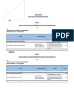 Fe de Erratas Ds251 2019ef