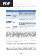 Makalah Menganalisis Struktur Teks Dan Hubungan Genre Pada Proposal Kegiatan