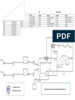 Diagrama de Proceso