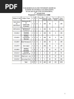 Civil 3rd 4th 2010 11 PDF