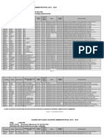  Cuadro Plazas Administrativas 2015 2016