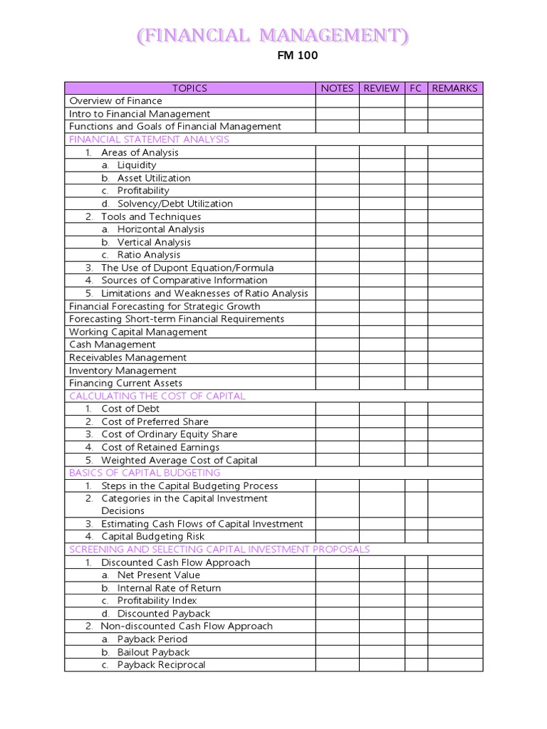 FM Topics | PDF