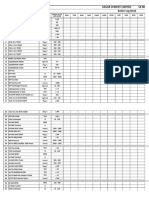 Sagar Cement Limited 18 MW CPP Boiler Log Book: Design Value 100% BMCR