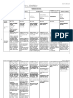 Resumen de Fármacos - Unidad v - Definitivo