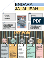 KENDARA Felicia Aliifah Biologi